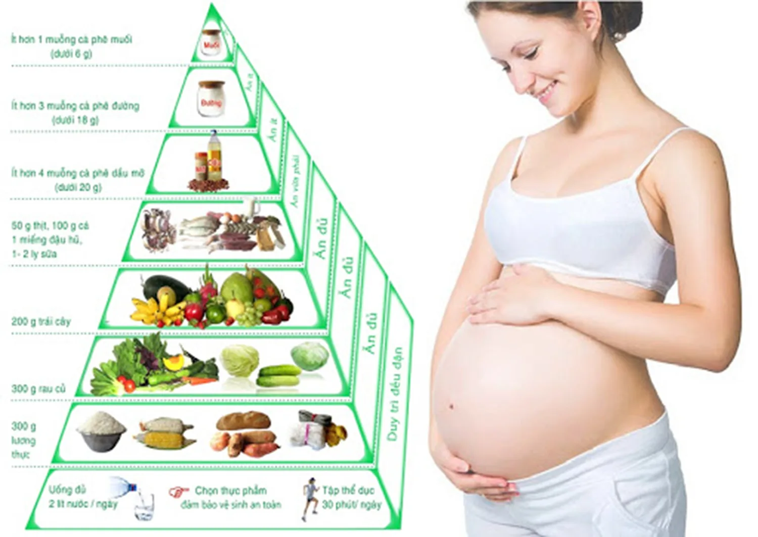 Top 10 Thực Phẩm Vàng Dành Cho Sức Khỏe Phụ Nữ